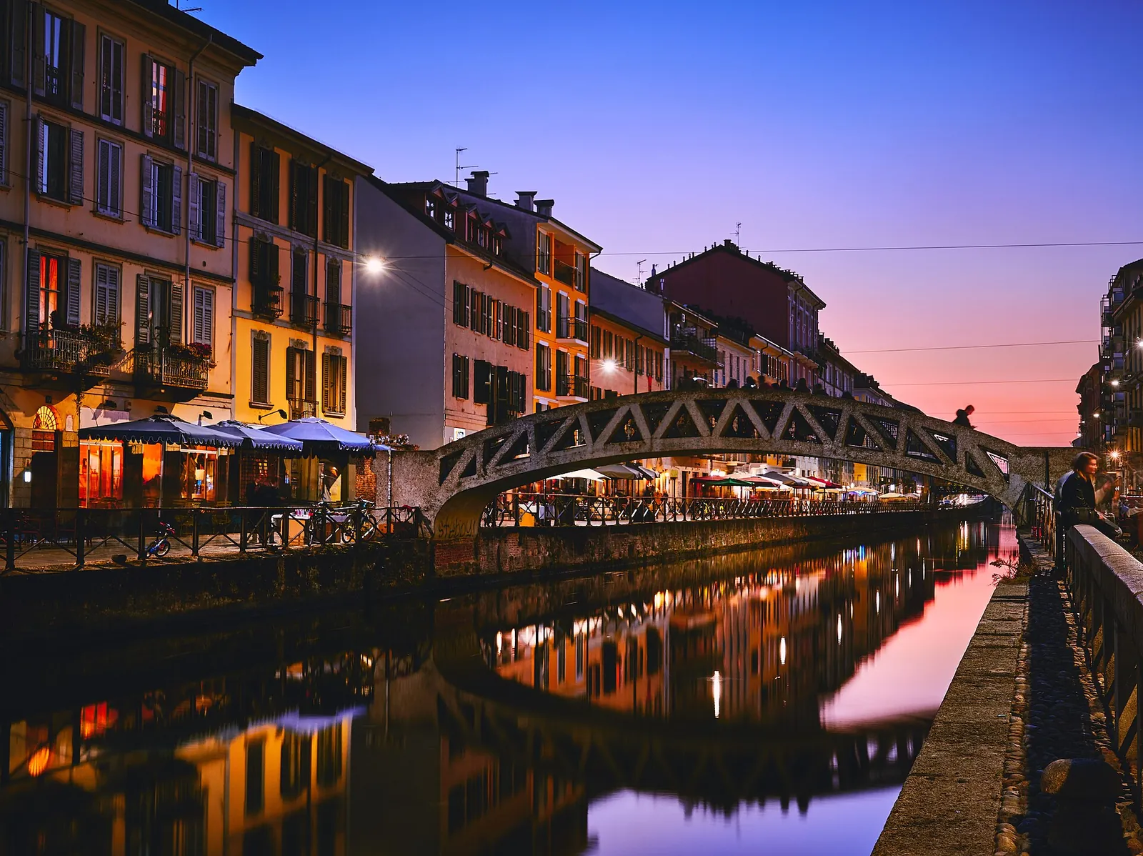 The Naviglio Grande canal glowing at sunset
